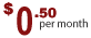 0.50 $ month